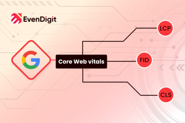 Core Web Vitals on SEO Core Web Vitals on SEO