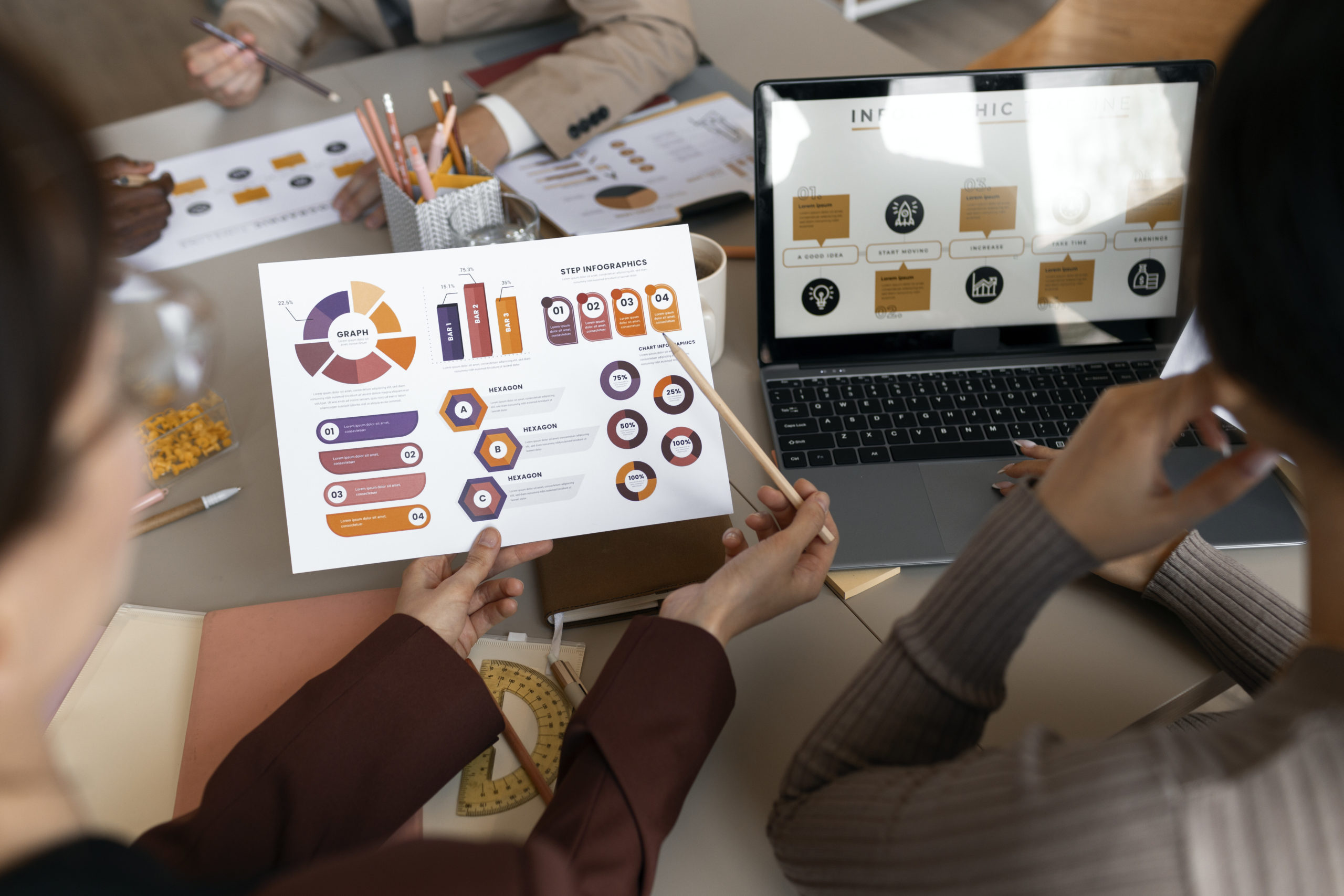 PPC Campaigns
